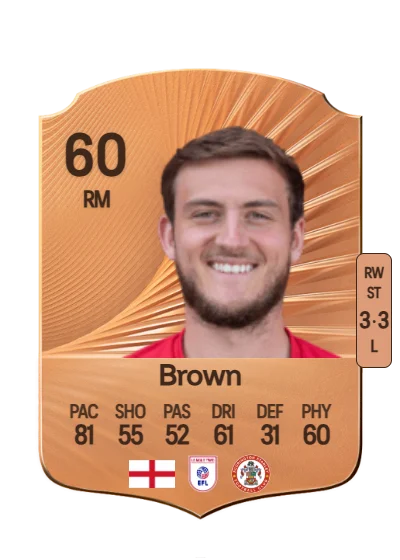 Charlie Brown card