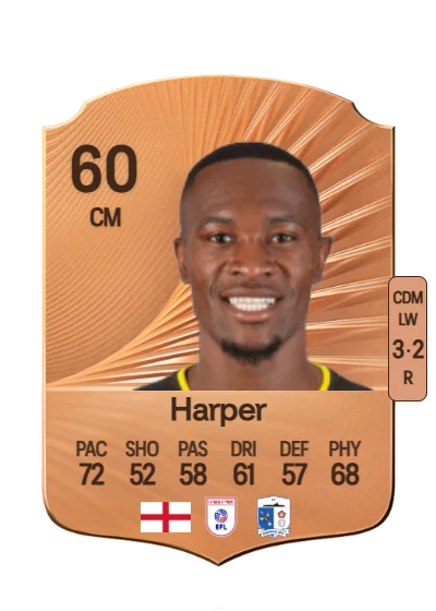 Rekeem Harper card