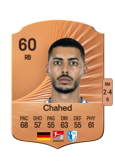 Tarek Chahed card