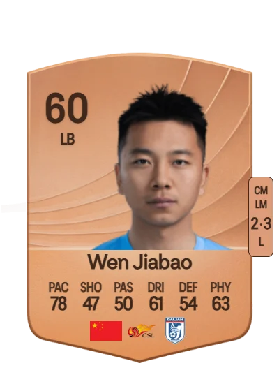 Jiabao Wen card