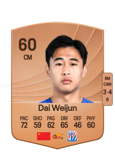 Weijun Dai card
