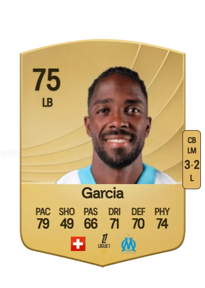 Ulisses Garcia card