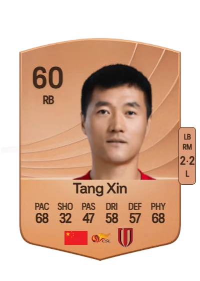 Xin Tang card