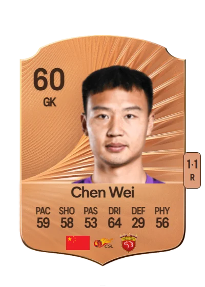 Wei Chen card