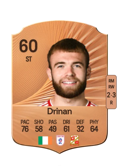 Aaron Drinan card