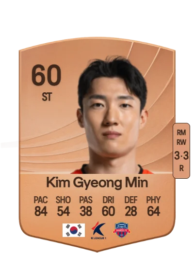 Gyeong Min Kim card