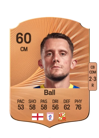 James Ball card