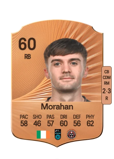 Niall Morahan card