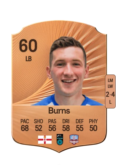 Bobby Burns card