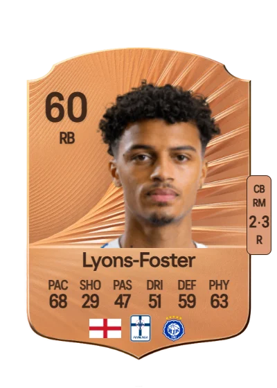 Brooklyn Lyons-Foster card