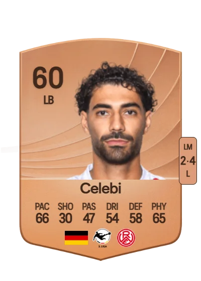 Ekin Celebi card