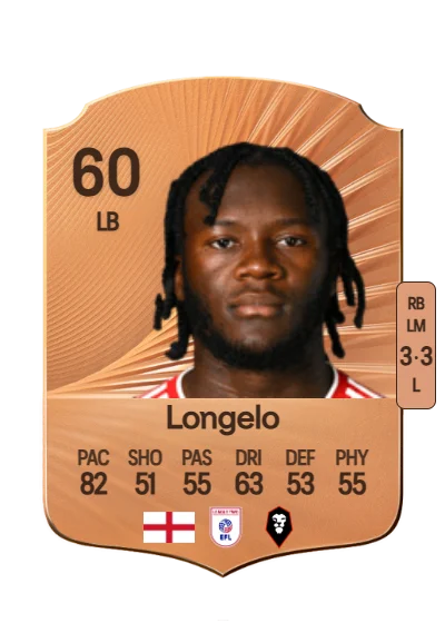 Rosaire Longelo card