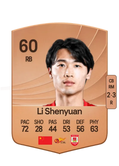Shenyuan Li card
