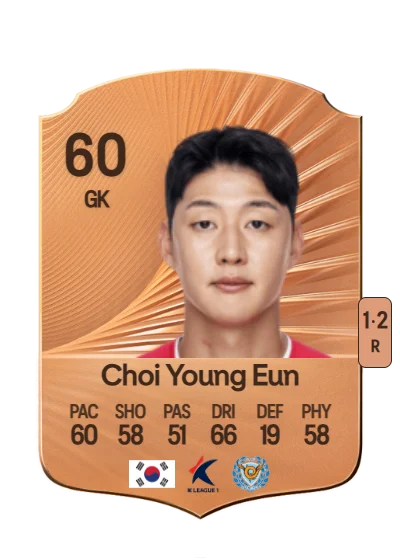 Young Eun Choi card