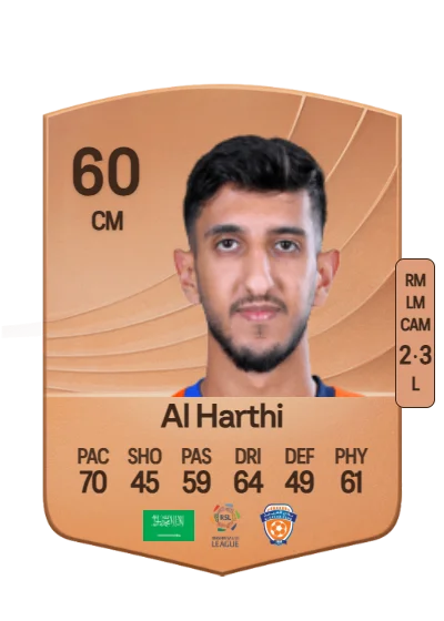 Nawaf Al Harthi card