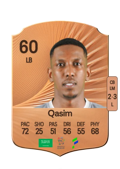 Hussain Qasim card