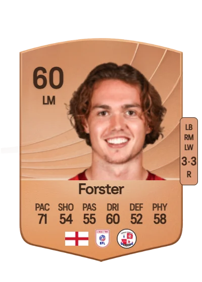 Harry Forster card