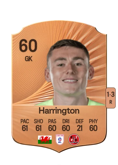 David Harrington card