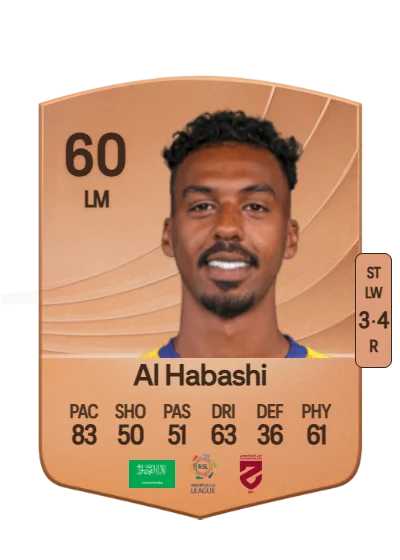 Nawaf Al Habashi card