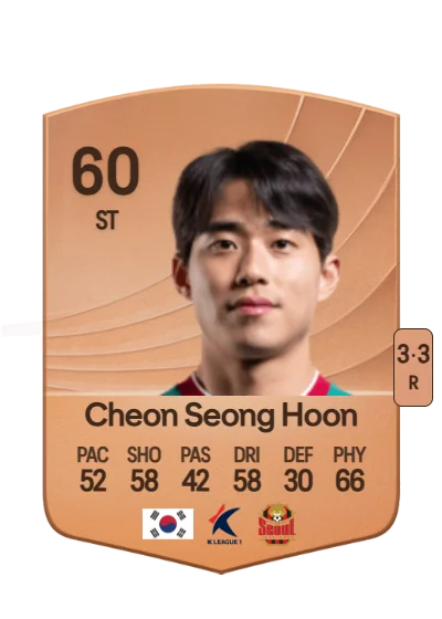 Seong Hoon Cheon card