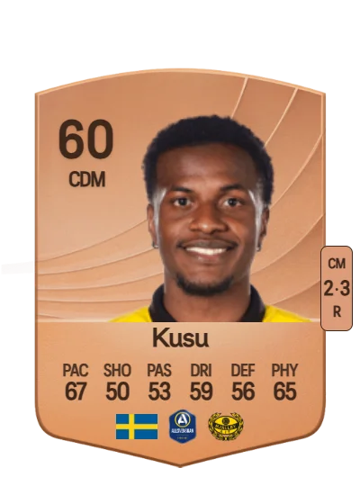 Manasse Kusu card