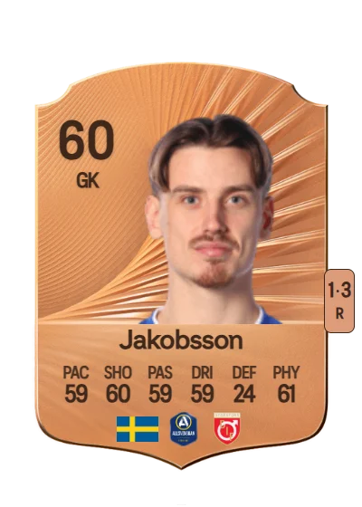 Wille Jakobsson card