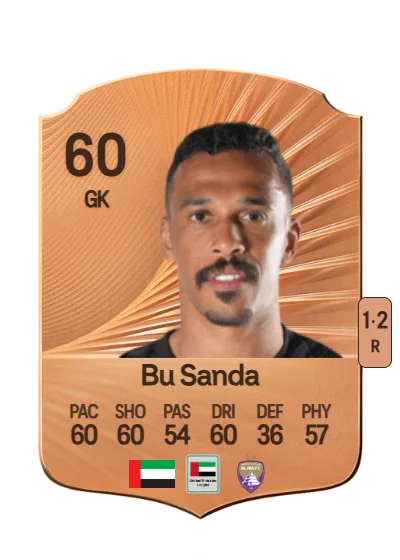Mohammed Bu Sanda card