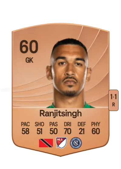 Greg Ranjitsingh card
