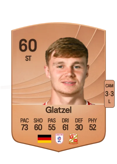 Paul Glatzel card
