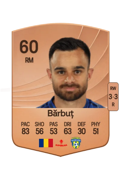 Cristian Bărbuț card