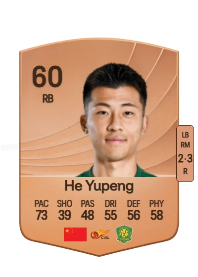 Yupeng He card