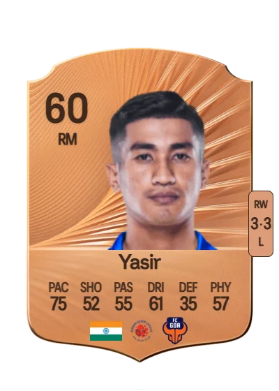 Mohammed Yasir card