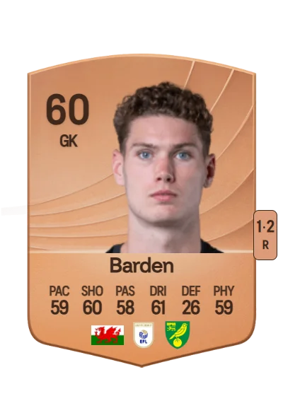 Dan Barden card