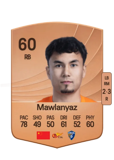 Dilmurat Mawlanyaz card
