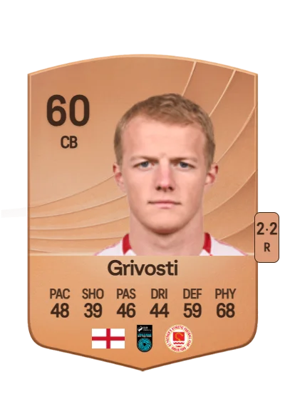 Tom Grivosti card