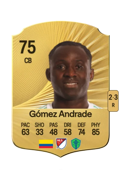 Yeimar Gómez Andrade card