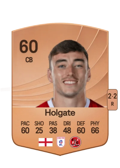 Harrison Holgate card