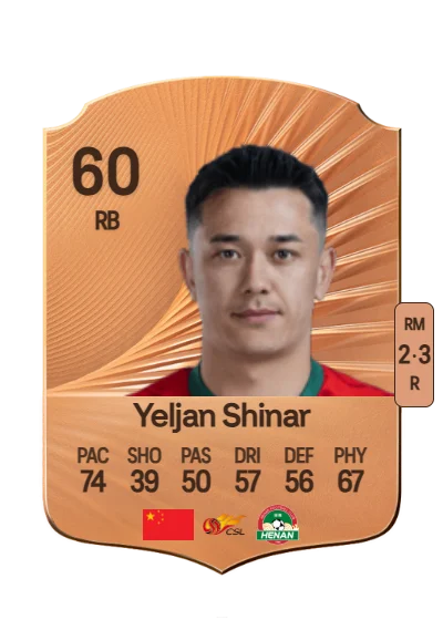 Yeljan Shinar card
