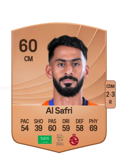 Abdulrahman Al Safri card