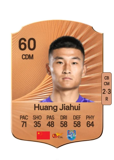 Jiahui Huang card
