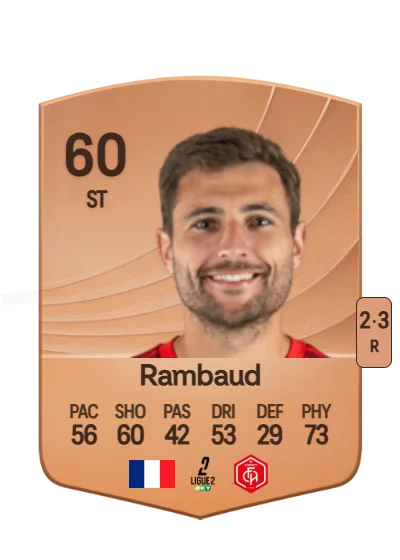 Thibault Rambaud card