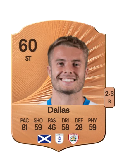 Andy Dallas card