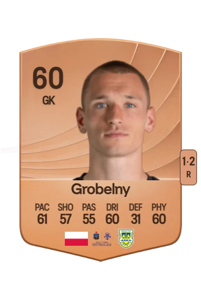 Jędrzej Grobelny card