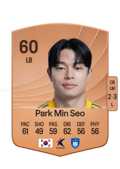 Min Seo Park card