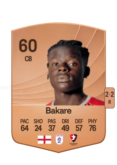Ibrahim Bakare card