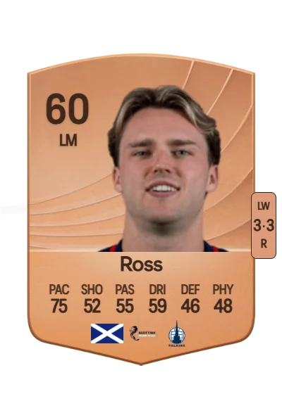 Ethan Ross card