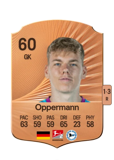 Leo Oppermann card