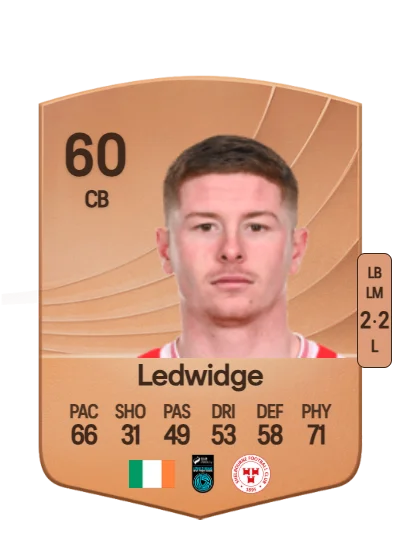 Kameron Ledwidge card
