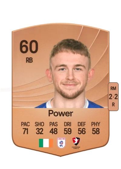 Darragh Power card