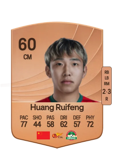 Ruifeng Huang card